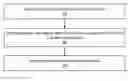 Fig. 01 - Methods and apparatus for coherent manipulation and stylization of stereoscopic images