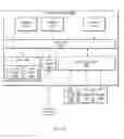 Fig. 22 - Methods and apparatus for coherent manipulation and stylization of stereoscopic images