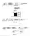 Fig. 07 - Method of chromatic classification of pixels and method of adaptive enhancement of a color image
