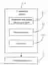Fig. 01 - Computing device and boundary line graph checking method
