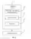 Fig. 02 - Computing device and boundary line graph checking method