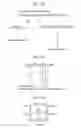 Fig. 16 - Image coding and decoding method and apparatus for performing both cabac and bypass coding