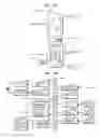 Fig. 25 - Image coding and decoding method and apparatus for performing both cabac and bypass coding