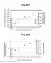 Fig. 35 - Hole-assisted optical fiber