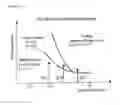 Fig. 02 - NITRIDED SINTERED STEELS