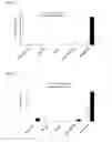 Fig. 15 - Nanoparticles for Targeted Delivery of Active Agents to the Lung