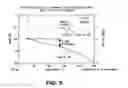 Fig. 07 - Crystal Forms of 2--Adenosine