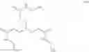 Fig. 06 - Malodor Control Compositions Comprising Malodor Control Polymers And Acid Catalysts And Methods Thereof