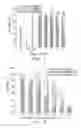 Fig. 07 - FUNCTIONALIZED POLYMER NANOPARTICLES AND THE PHARMACEUTICAL USE THEREOF