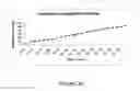Fig. 05 - CONNECTIVE TISSUE REPAIR