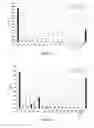 Fig. 09 - Methods and materials for reducing biofilms