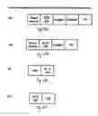 Fig. 06 - Protein fusion constructs possessing thrombolytic and anticoagulant properties