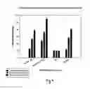 Fig. 19 - Protein fusion constructs possessing thrombolytic and anticoagulant properties