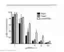 Fig. 04 - Humanized antibodies to iNKT