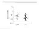Fig. 07 - Humanized antibodies to iNKT