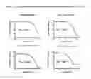 Fig. 08 - Humanized antibodies to iNKT