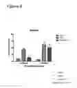 Fig. 09 - Methods of Treating Glucose Metabolism Disorders