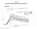 Fig. 12 - Methods of use of soluble CD24 for therapy of rheumatoid arthritis