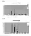Fig. 03 - PEPTIDE HAVING CELL MEMBRANE PENETRATING ACTIVITY