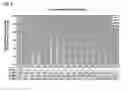 Fig. 07 - PEPTIDE HAVING CELL MEMBRANE PENETRATING ACTIVITY