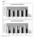 Fig. 09 - PEPTIDE HAVING CELL MEMBRANE PENETRATING ACTIVITY