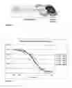 Fig. 02 - Pulmonary administration of immunoglobulin single variable domains and constructs thereof