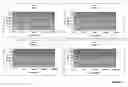 Fig. 07 - Pulmonary administration of immunoglobulin single variable domains and constructs thereof