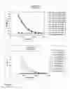 Fig. 08 - Pulmonary administration of immunoglobulin single variable domains and constructs thereof