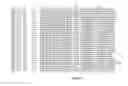 Fig. 10 - Pulmonary administration of immunoglobulin single variable domains and constructs thereof