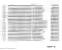 Fig. 11 - Pulmonary administration of immunoglobulin single variable domains and constructs thereof