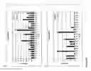 Fig. 12 - Pulmonary administration of immunoglobulin single variable domains and constructs thereof
