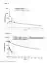 Fig. 17 - Pulmonary administration of immunoglobulin single variable domains and constructs thereof