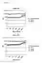 Fig. 23 - Pulmonary administration of immunoglobulin single variable domains and constructs thereof