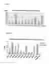 Fig. 25 - Pulmonary administration of immunoglobulin single variable domains and constructs thereof