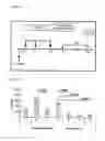 Fig. 32 - Pulmonary administration of immunoglobulin single variable domains and constructs thereof