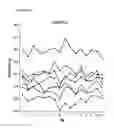 Fig. 40 - Pulmonary administration of immunoglobulin single variable domains and constructs thereof