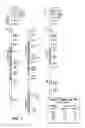 Fig. 02 - Human CTLA-4 antibodies and their uses