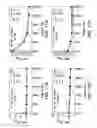 Fig. 22 - Human CTLA-4 antibodies and their uses