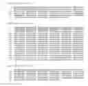 Fig. 04 - antigens and corresponding DNA fragments