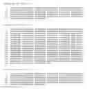 Fig. 06 - antigens and corresponding DNA fragments