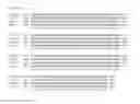 Fig. 09 - antigens and corresponding DNA fragments