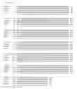 Fig. 10 - antigens and corresponding DNA fragments