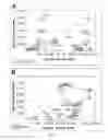 Fig. 02 - S. PNEUMONIAE ANTIGENS
