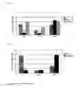 Fig. 05 - Preparation of conjugates comprising adenine derivatives and allergenic proteins and their use for specific immunotherapy of allengenic diseases