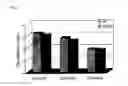Fig. 09 - Preparation of conjugates comprising adenine derivatives and allergenic proteins and their use for specific immunotherapy of allengenic diseases