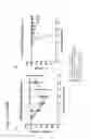 Fig. 10 - Compositions, methods and uses for poxvirus elements in vaccine constructs