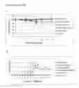 Fig. 24 - Compositions, methods and uses for poxvirus elements in vaccine constructs