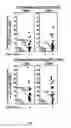 Fig. 02 - Recombinant HCMV and RHCMV vectors and uses thereof