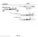 Fig. 16 - Recombinant HCMV and RHCMV vectors and uses thereof
