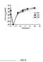 Fig. 35 - Recombinant HCMV and RHCMV vectors and uses thereof